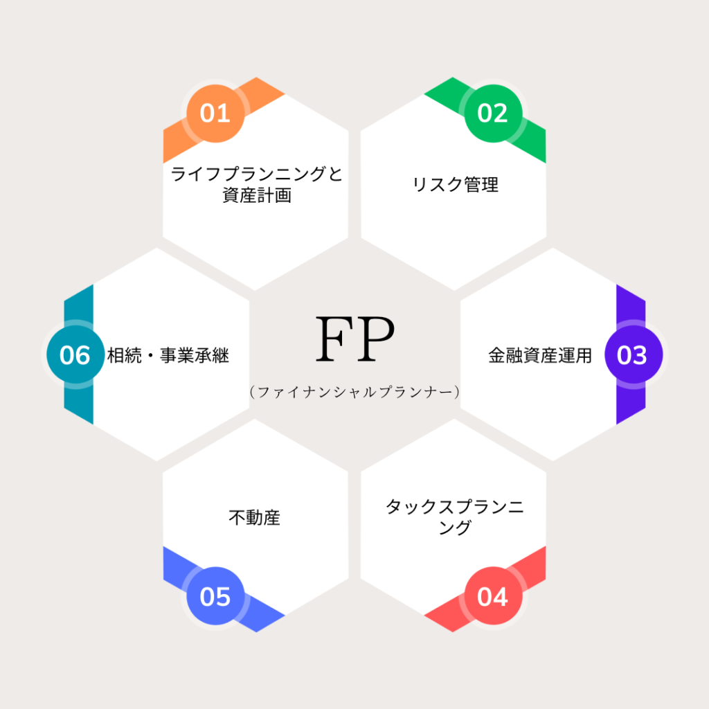 FP（ファイナンシャルプランナー）で学べる６つの分野